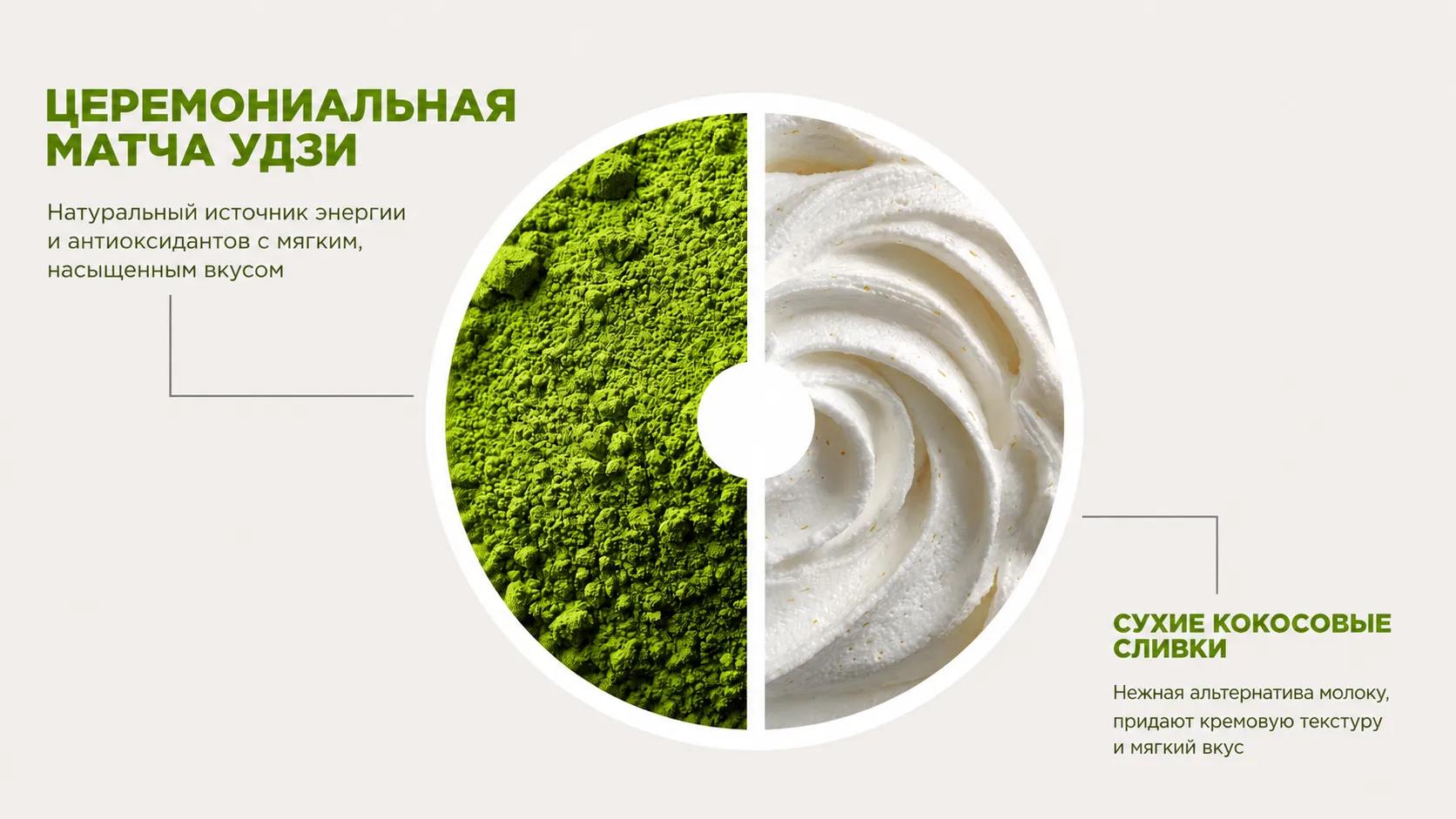 Состав EKA Matcha: церемониальная матча удзи и сухие кокосовые сливки